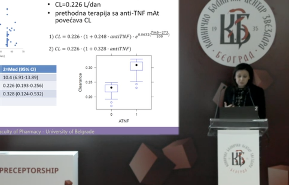 Treći „IBD Preceptorship“ – III deo
