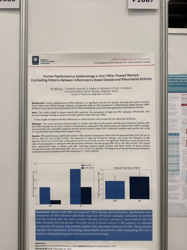 21. ECCO kongresu u Stokholmu